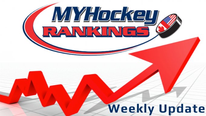 Lesbian domination anal movies Midget major hockey nationals